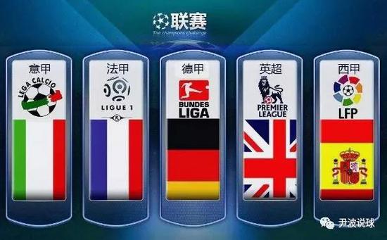 年NBA总